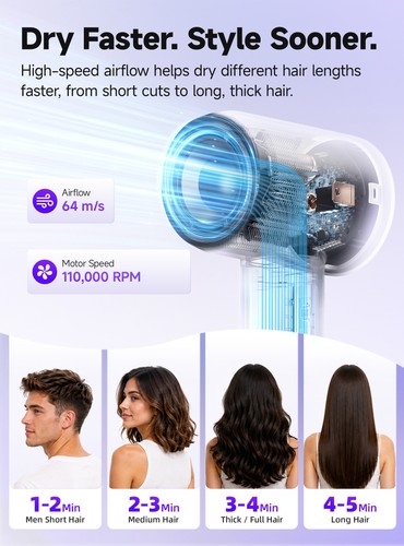 Hair dryer professional - hair, dryer,